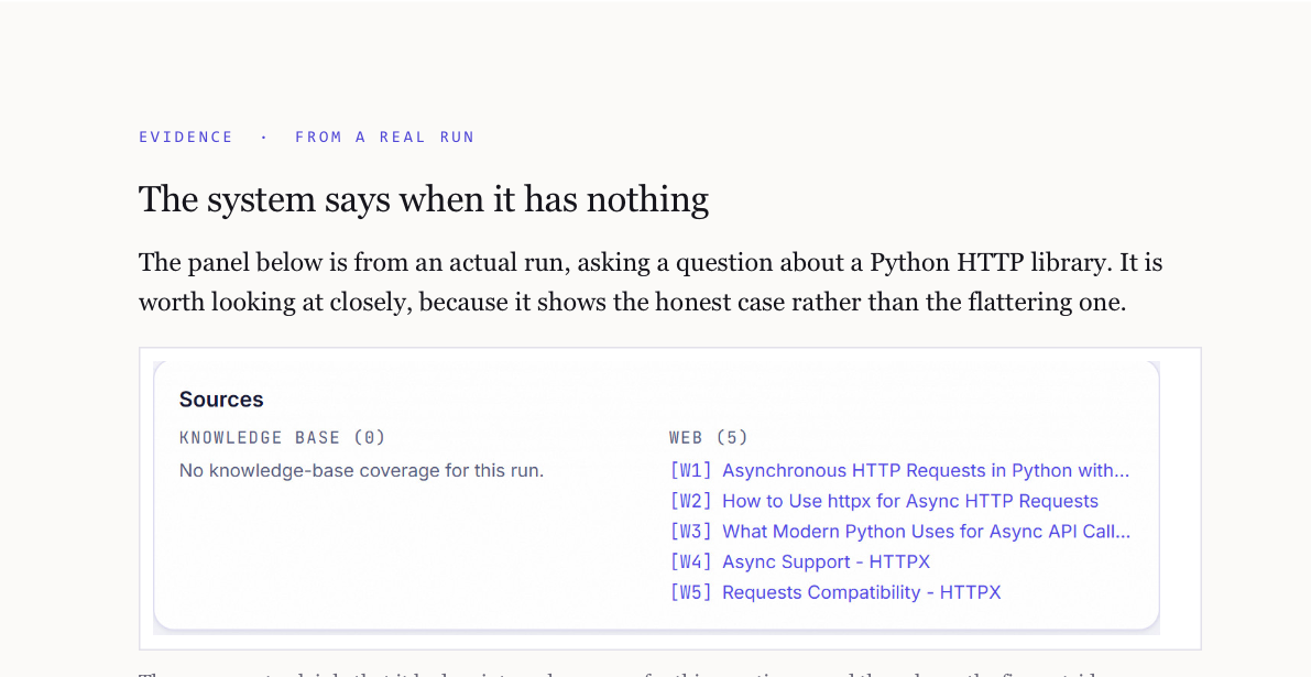 Screenshot — the system says when it has nothing. Zero internal sources, five outside ones, each openable.