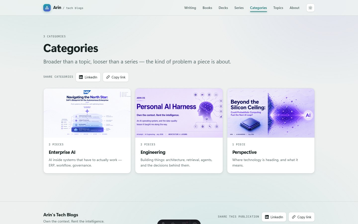 Categories. A short, fixed list, each with a description explaining what belongs there.