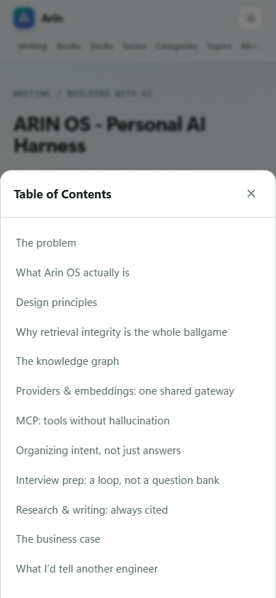 On a phone the contents are behind a button, and the article stays where it is.