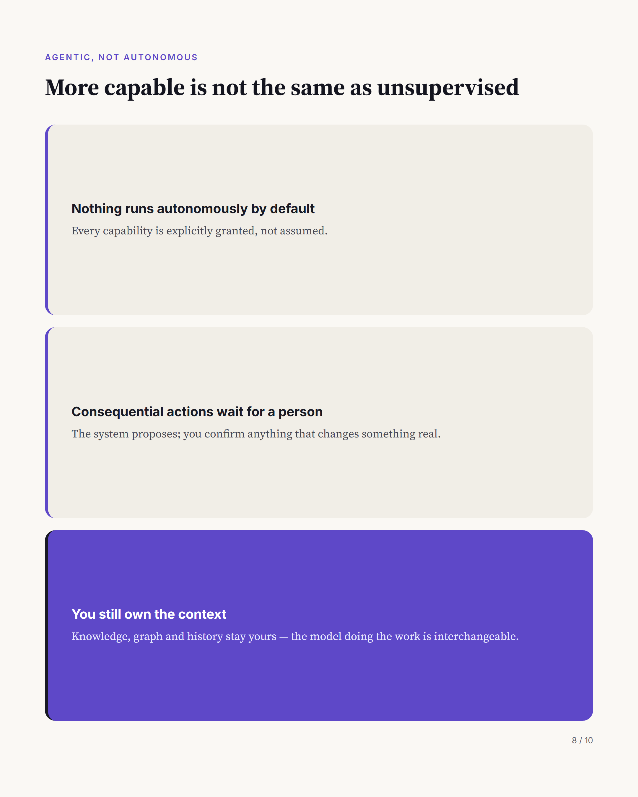 Guardrails: nothing runs autonomously by default, consequential actions wait for a person, and the knowledge, graph and history stay yours while the model doing the work is interchangeable.